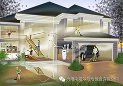 什么是中央除塵系統(tǒng)？