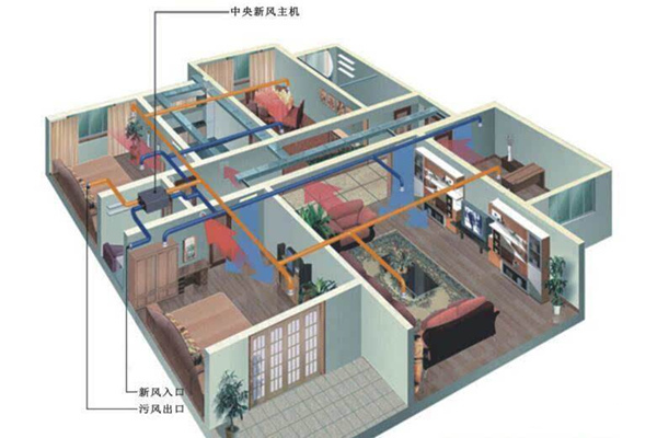 杭州斯培爾｜新風(fēng)上陣，守護(hù)您的“深呼吸”