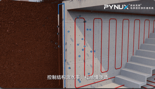 除濕機(jī)能否代替電滲透防滲防潮系統(tǒng)？